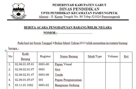 Contoh Berita Acara Penghapusan Barang Administrasi Inventaris Sekolah