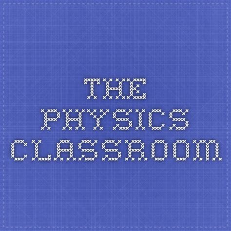 The Physics Classroom Physics Classroom Physics Learning Web
