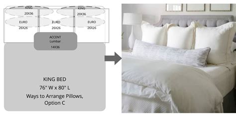 Ways To Arrange Bed Pillows Superior Custom Linens