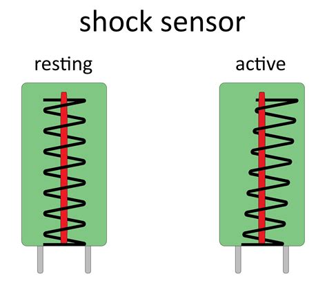 How To Setup Vibration Sensors On The Arduino Circuit Basics