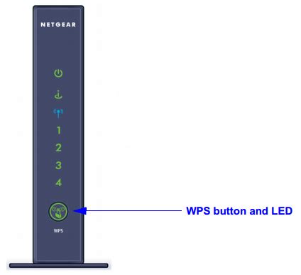 Where is the wps button on my router? 