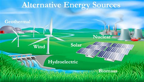 Alternative Energy Sources - STEM Humboldt