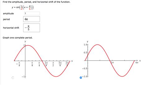 Solved: Find The Amplitude, Period, And Horizontal Shift O... | Chegg.com