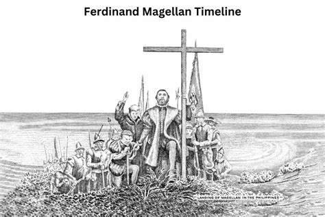 Ferdinand Magellans Crew
