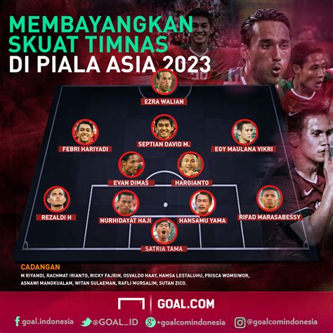Membayangkan Skuat Timnas Indonesia Untuk Piala Asia 2023