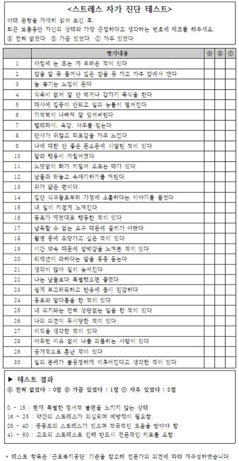 다운로드 및 설치 방법 건강상태 자가진단(교육부) 를 pc와 mac에서 사용하십시오. WIKITREE | 무도 멤버들이 한 '스트레스 진단 테스트'