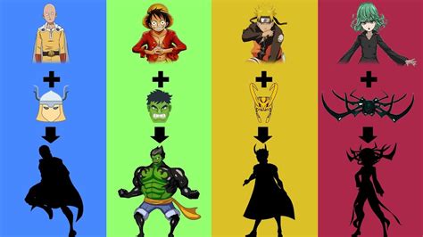 Characters Fusion 6 Luffy As Hulk Naruto As Loki Saitama As Thor