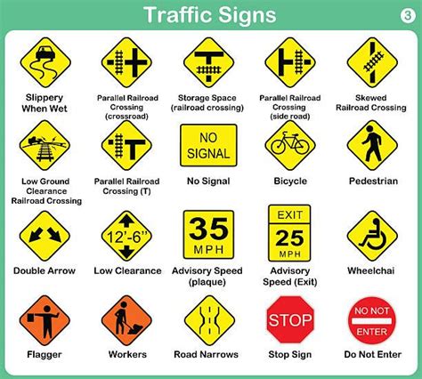 California Road Signs And Meanings