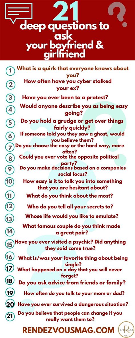 21 Deep Questions To Ask Your Boyfriend And Girlfriend Infographic