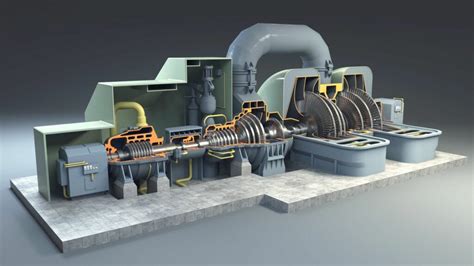 Types Of Steam Turbine Impulse And Reaction Turbine Linquip