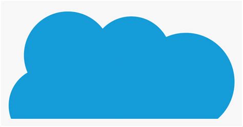 Salesforce certified marketing cloud consultant big bang erp. Salesforce Cloud Logo Png Transparent, Png Download ...