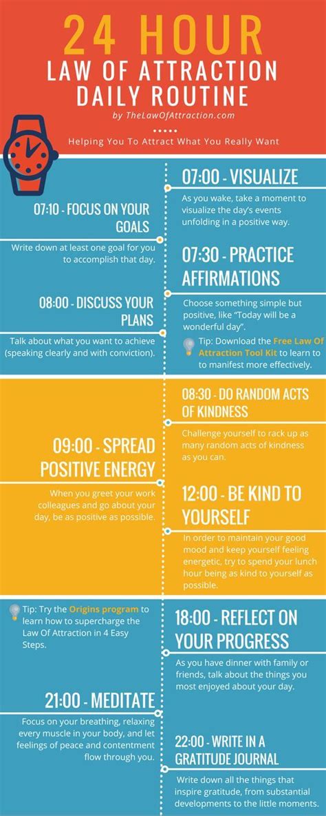 The law of attraction simply says that you attract into your life whatever you think about. What Is Law Of Attraction And How It Works Infographic