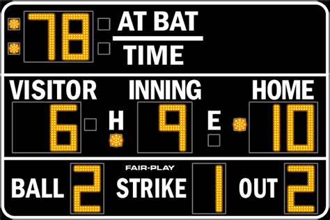 Ba 7209mp 2 Baseball Scoreboard Fair Play Scoreboards