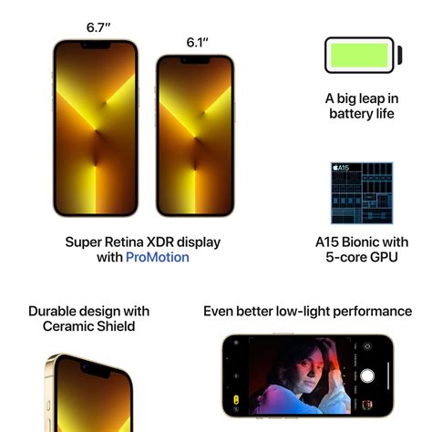 Apple Iphone 13 Pro Max Mobiltelefon Kártyafüggetlen 1tb 5g Arany
