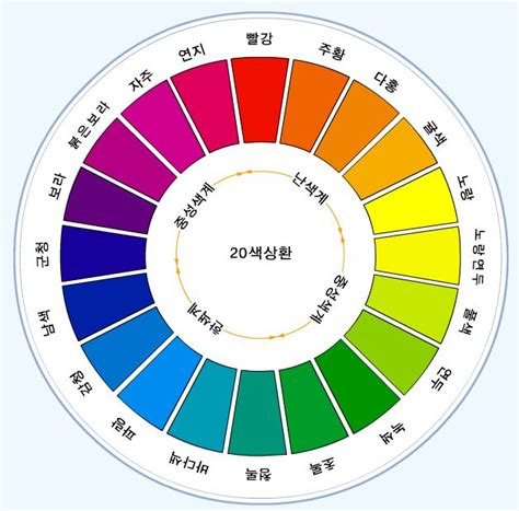 색깔에 있는 핀