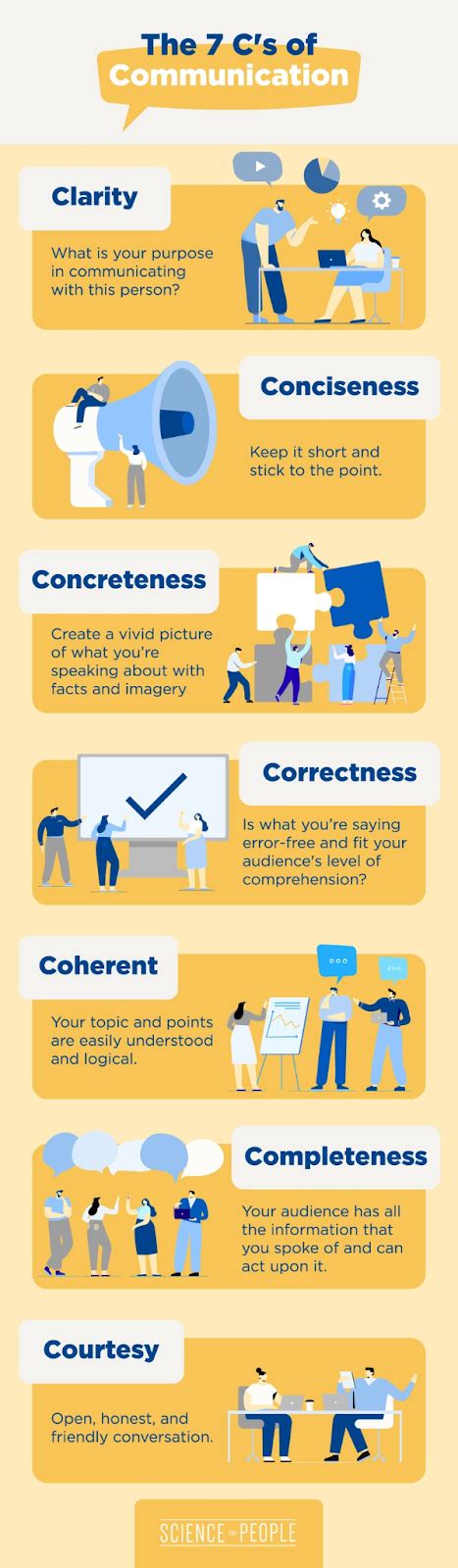 10 Effective Ways You Can Improve Your Communication Skills
