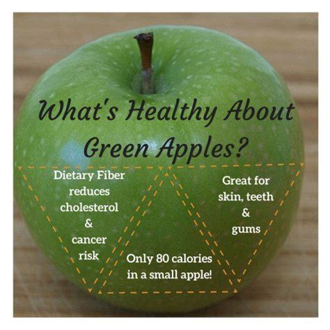 10 Green Apple Health Benefits And Its Nutrition Green Apple Benefits