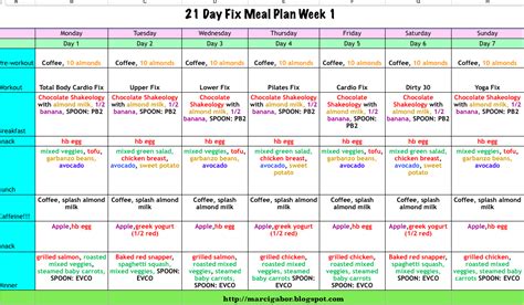 1200 Calorie Diet Meal Plan To Lose Weight Bayside Inn