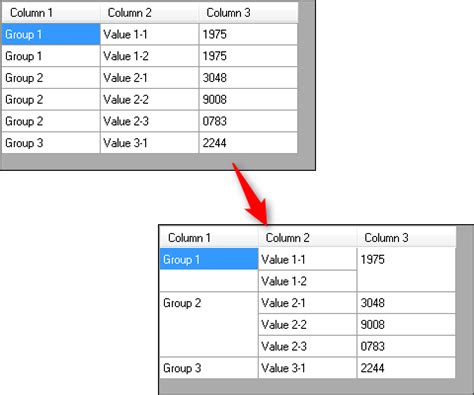Datagridview Combobox Column Editable Vb Net Dlystormevolution