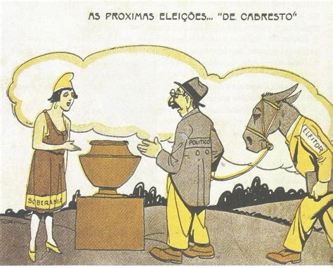 Charges Voto De Cabresto
