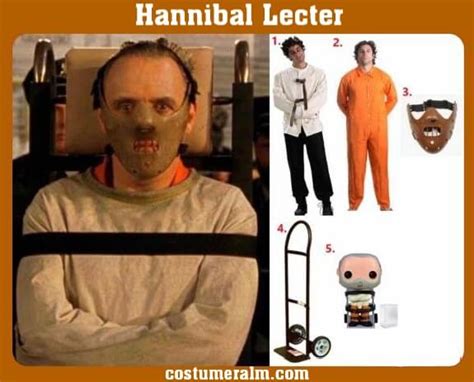 How To Dress Like Hannibal Lecter Costume For Cosplay Halloween Guide