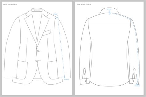 How Jacket Sleeve Length Should Fit Proper Cloth Help