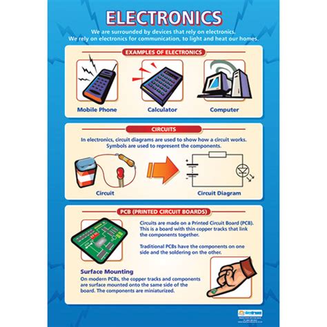 Electronics Wall Chart Poster Rapid Online