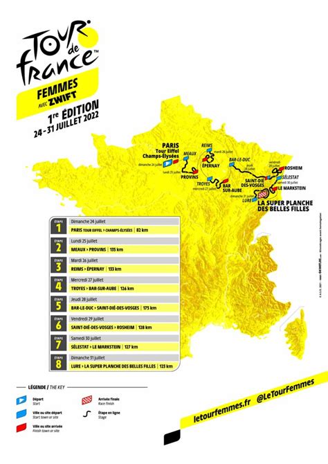 L Acculturation Des Musulmans De France - La 1ère édition de Tour de France Femmes 2022 se déroulera du 24 au 31