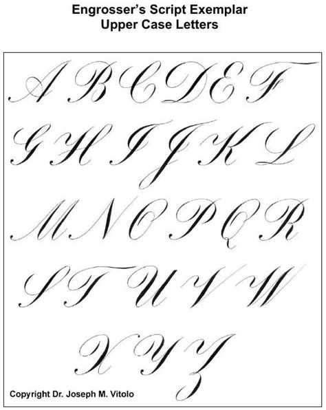 Calligraphy Writing Styles Calligraphy Letters Alphabet Copperplate