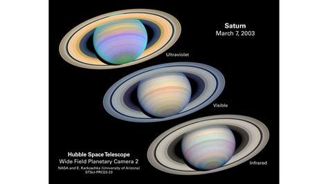 What Four Planets Have Rings