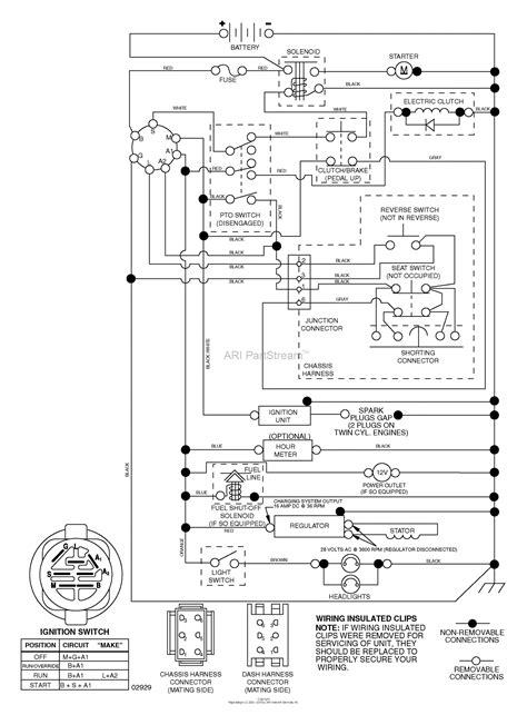 Husqvarna Rz4623 Wiring Schematic Wiring Diagram