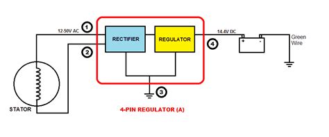 We did not find results for: 27 4 Pin Regulator Rectifier Wiring Diagram - Worksheet Cloud