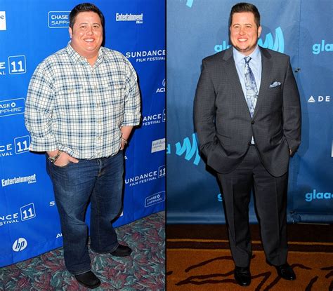 Chaz Bono To Pounds Celebrities Weight Loss And