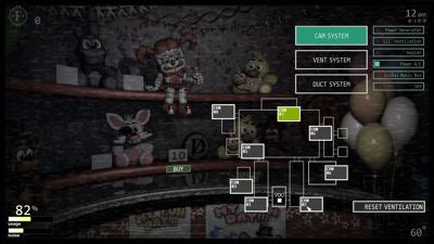 Ultimate Custom Night Trophy Guide PS MetaGame Guide
