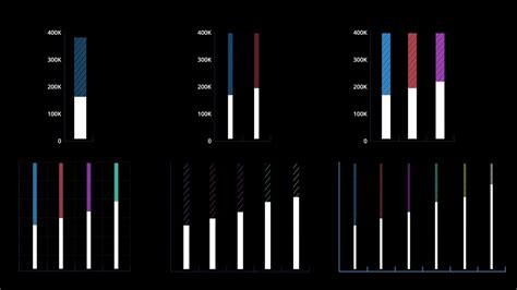 To apply a motion graphics template, simply drag from the essential graphics panel and drop onto the timeline. Video Infographic : Infographic Modular Vertical Bar Chart ...