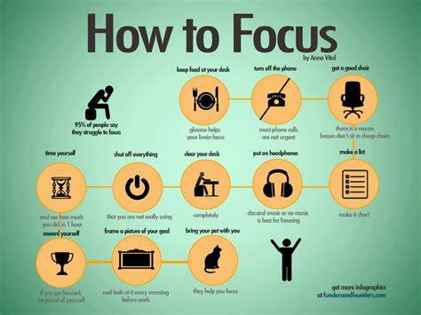 11 Ways That Keep You Focused Study Skills Student Focus Study Tips