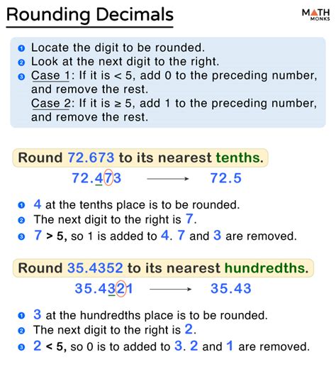 What Is Rounding Decimals Definition Examples Facts
