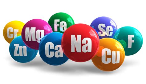 The elements of style has been added to your cart. elements, Chemistry, Chemical, Atom, Science, Poster ...