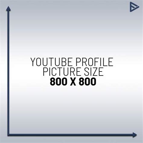 Youtube Profile Picture Size Best Way To Create In 2023