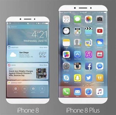 The iphone 8 and iphone 8 plus represent the last hurrah for the old iphone design with a home button and thick chin bezels, physical features which have in terms of what came before this phone though, the iphone 8 plus looks like the iphone 7 plus, which looks like the 6s plus, which looks. iPhone 8 Concept, Release Date And Design Rumors