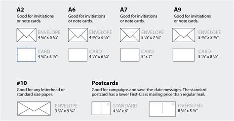 Gallery Of Manila Envelope Size Chart Envelope Size Chart For Printers