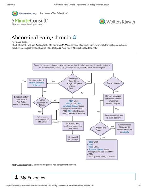 Abdominal Pain Diagnosis Chart A Comprehensive Guide For 2023