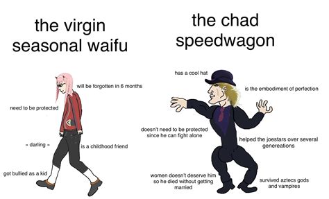 The Virgin Seasonal Waifu Vs The Chad Speedwagon Ranimemes