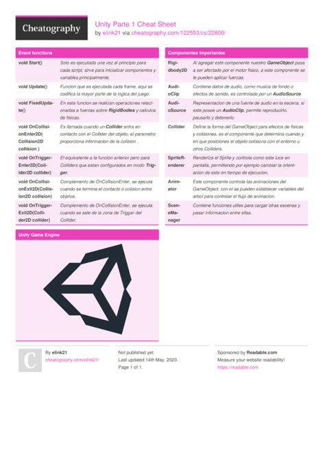 Unity Cheat Sheet And Quick Reference 2018 Kodeco