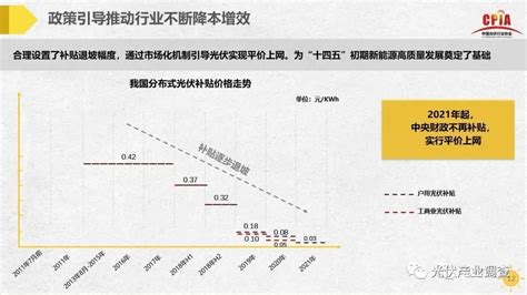 中国分布式光伏发展前景与方向 坎德拉