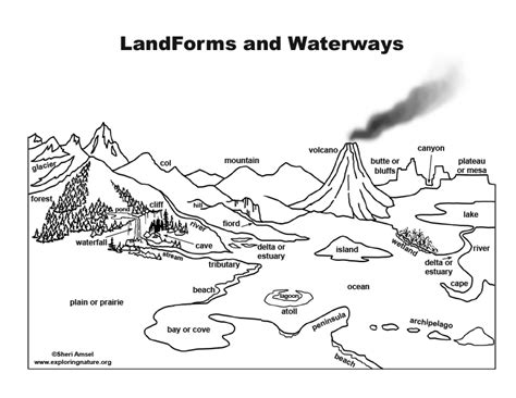 San francisco with kids, homeschool geography, free homeschool printables, san francisco coloring pages, san francisco printables, golden gate bridge coloring page. Landforms and Waterways Coloring Page