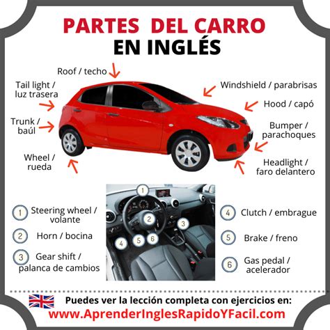 Partes Del Auto O Carro En Inglés Con Pronunciación Y Ejercicios