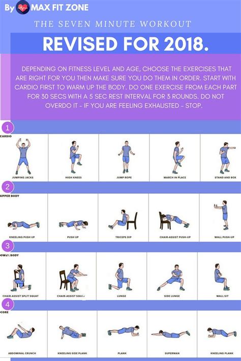 Seven Minute Workouts 7 Minute Enhanced Scientific At Home Workout