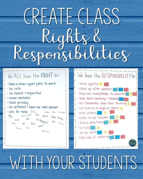 Creating Rights And Responsibilities With Your Students At The