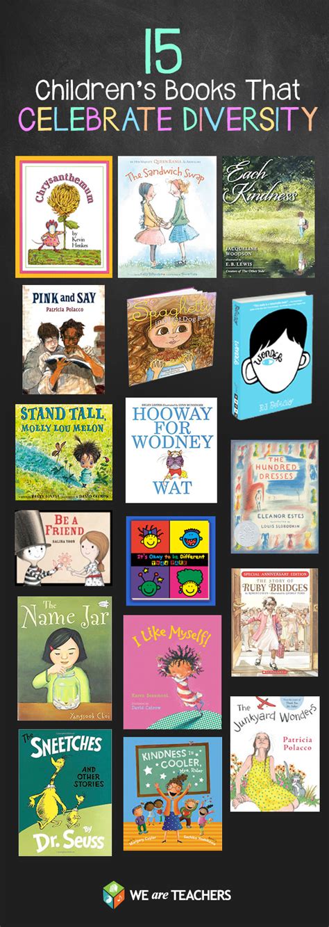 These picture books are powerful tools to help teach children about diversity and inclusion in classrooms and in the home. Diversity in your library - All Day Montessori